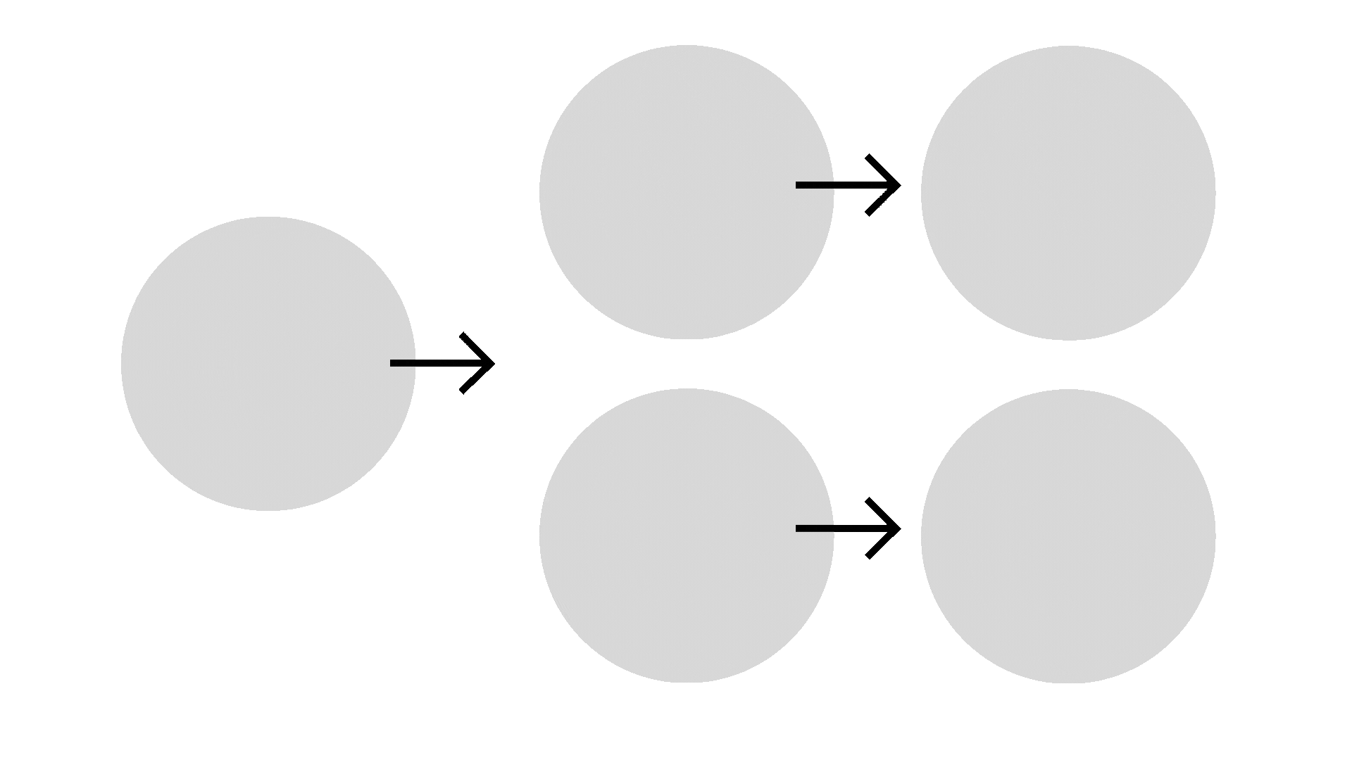 Kopie von datenbasierte Kundenbindung (6)
